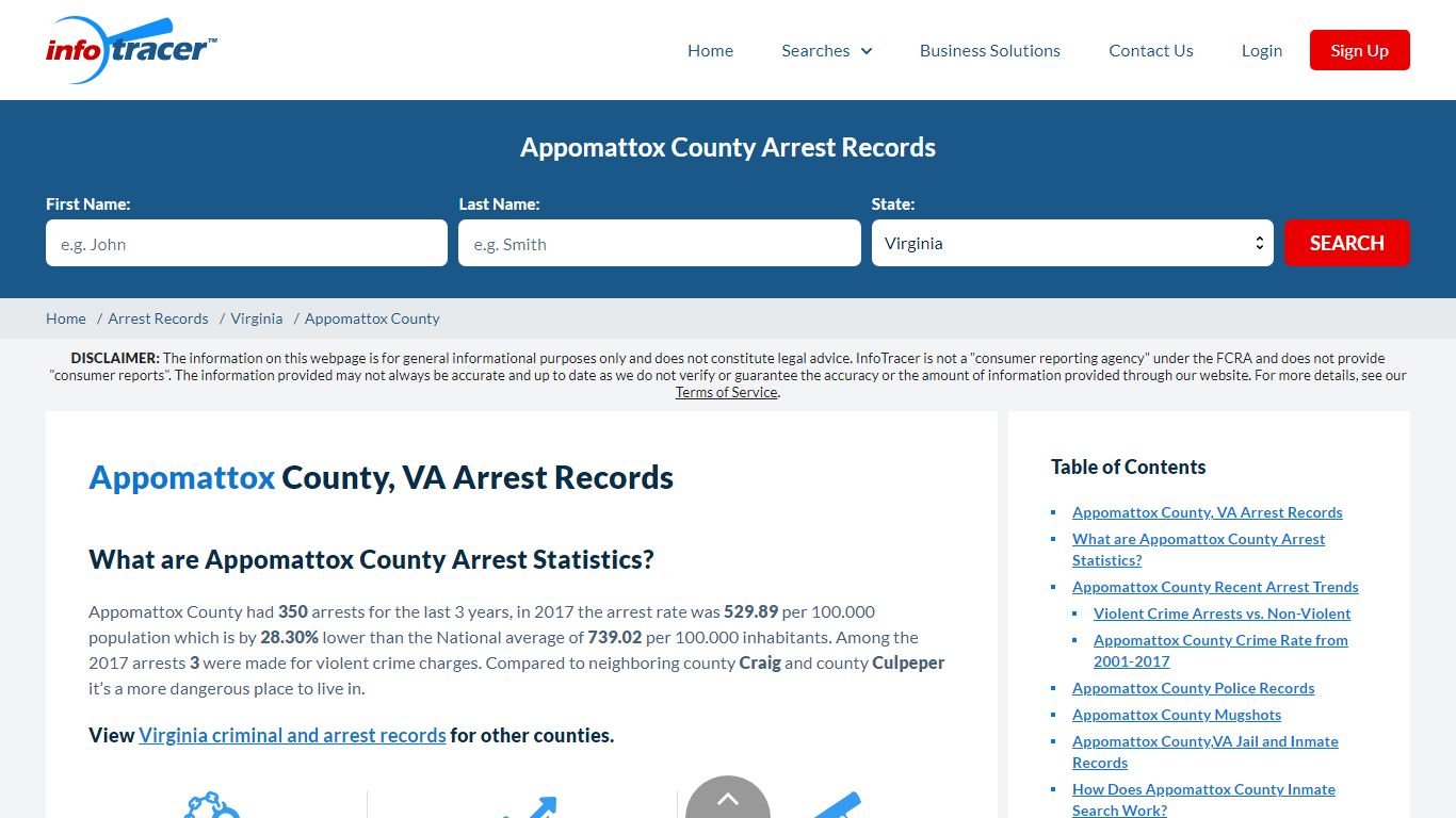 Appomattox County, VA Arrests, Mugshots & Jail Records - InfoTracer